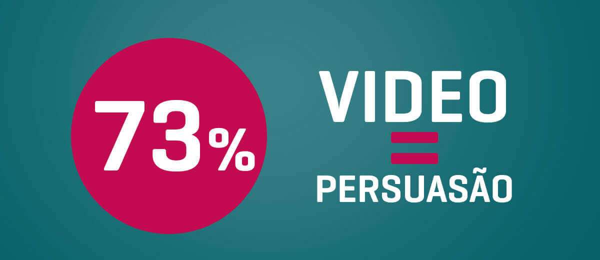 73pcigual Click and Play - Agência de Vídeo Digital - Produtora Audiovisual