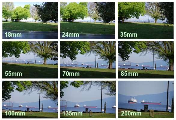 Como escolher lentes para camera fotografica distancia focal Click and Play - Agência de Vídeo Digital - Produtora Audiovisual