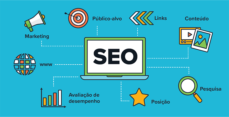 1603896345 seo tools pt article header Click and Play - Agência de Vídeo Digital - Produtora Audiovisual